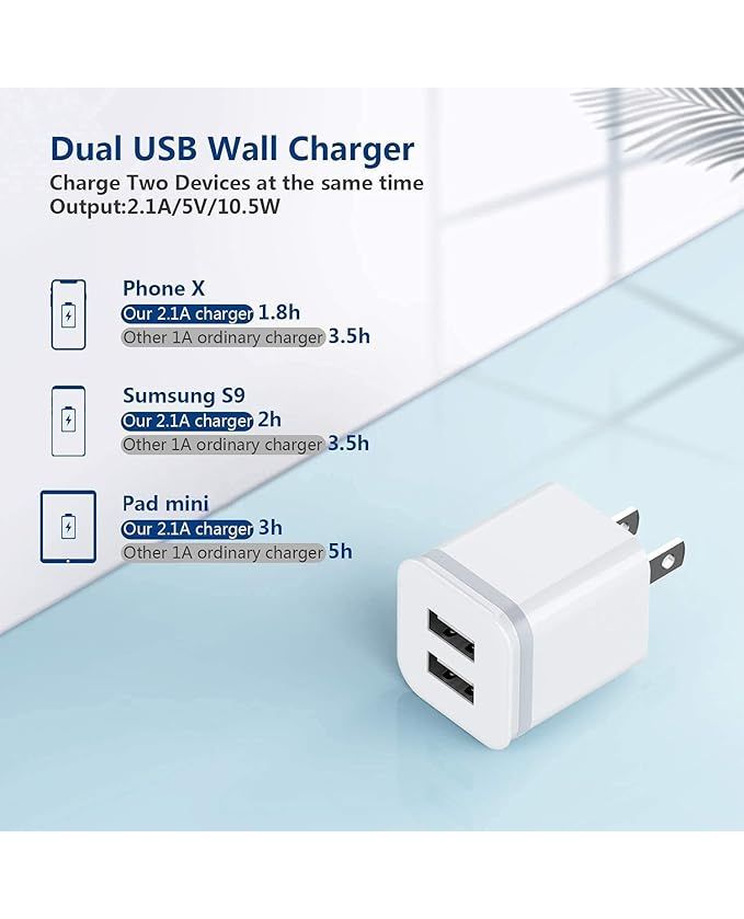 LUOATIP 3-Pack Dual Port USB Wall Chargers